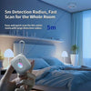 Hidden Camera Detector - Anti Spy RF Finder Scanner (Black)
