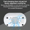 830-18 120W 18 USB Ports Multifunction Smart Charger Station AC100-240V, US Plug (White)