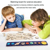 Children Universe Planet Cognition Puzzle Matching Board Early Learning Educational Toy, Style: Solar System
