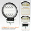 2 PCS 4 inch 15W Spot / Flood Light White Light Round-Shaped Waterproof Car SUV Work Lights Spotlight LED Bulbs, DC 9-30V