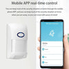 Tuya Smart WiFi PIR Motion Sensor Detector, Pet-Friendly