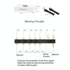 Sunnylife TY-TX9405 5.8GHz Yagi Antenna Drone Remote Controller Signal Booster Range Extender For DJI Mavic Mini / Mavic 2 / Mavic Air