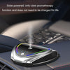 Car Solar Automatic Spray Aromatherapy Parking Sign Ambient Light(G6)