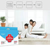 Air Sterilization Card Anti-influenza Virus Mite-removing Antibacterial VB Portable Protective Card for Kids
