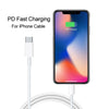 SDC-20W 2 in 1 PD 20W USB-C / Type-C Travel Charger + 3A PD3.0 USB-C / Type-C to 8 Pin Fast Charge Data Cable Set, Cable Length: 2m, EU Plug