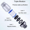 Household Washing Machine Electrical Water Heater Water Purification Filter With 6 Cartridges, Style: Pre-Filter
