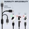 135W 20V 6.75A Laptop Notebook Power Adapter For Lenovo USB Jack, Plug:US Plug