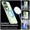 For OPPO A60 Global Candy Magsafe PC Hybrid TPU Phone Case(Green)