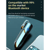 V19S Bluetooth 5.0 Business Style Fingerprint Touch Bluetooth Earphone(Silver)