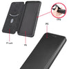 For Alcatel 1SE 2020 Carbon Fiber Texture Horizontal Flip TPU + PC + PU Leather Case with Card Slot(Pink)