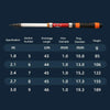 Soft Tailed Small Rod Retracting Short Raft Fishing Rod, Length: 2.4m