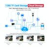 5MP Dual Lens WiFi Security Camera 10x Zoom - AU Plug