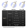 ROMOSS PD100W 3-In-1 Retractable Data Cable Type-C/USB-C To 8 Pin & Type-C & Micro Line 1.1m (White)