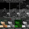 NV8160 Head-Mounted Night Vision Device Binocular Digital 2.7 Inch Screen Outdoor Infrared Night Vision Telescope