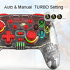 For PS3 / PS4 Dual Vibration Wireless Gamepad With RGB Lights(Blue)