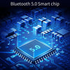 EM01 Car Bluetooth Intelligent LED Expression Sticker Emoticons APP Manual Control