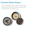 SH71 Replacement Shaver Head for Philips S7100 S7700 S7788 S5588 Razor
