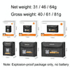 Sunnylife AT-DC479 Put 3 Batteries Battery Explosion-proof Bag For DJI Avata