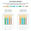 100pcs /Pack Cat6e Unshielded Pass Through RJ45 Connector Modular Plug