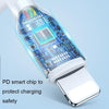 ROMOSS CB1713 20/27W PD Type-C / USB-C To 8 Pin Fast Charging Cable, Length: 1.5m