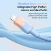 Baseus Discolor Series 2.4A USB to 8 Pin Fast Charging Cable, Cable Length:2m(Blue)