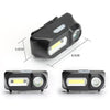 E-SMERTER USB Charging Headlight Outdoor Emergency Head Lamp, Style: Indication Version