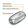 UV Pet Odour Eliminator & Ringworm Detection Lamp