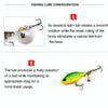 2pcs Luya Bait Shenshui VIB With Metal Tablets Fake Bait Tiller Mouth Bass Bionic Fishing Bait(D)