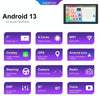 7inch Android 13.0 Dual Butt Universal Wireless Carplay Car Navigation Center Control All-In-One Monitor(Standard)