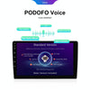 10.1 inch 6+128G Android Universal HD Large Screen Car Bluetooth Player Android GPS Navigation Integrated Machine(Standard+AHD Camera)