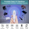 Portable UVC LED Light Sterilizer Disinfection Stick Lamp