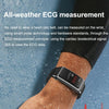 A8 1.98 inch 2 in 1 Bluetooth Earphone Silicone Strap Smart Watch, Support ECG / NFC(Brown)