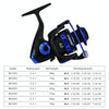 YUMOSHI BK6000 Fishing Reel Spinning Strong Metal Spool High Speed Sea Fish Reel