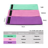 Lake Blue Weak Pull Polyester-cotton + Latex Yarn Loop Tension Band Yoga Resistance Band, Size: 76 x 8cm