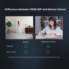 SONOFF SNZB-06P Zigbee Presence Sensor | Smart Home Automation