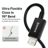 Baseus Superior Series CALYS-C01 2.4A USB to 8 Pin Interface Fast Charging Data Cable, Cable Length:2m(Black)