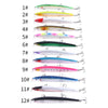 HENGJIA MI130 13.5cm 15.5g Far Throwing Floating Water Laser Bait(9)