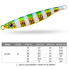 PROBEROS LF121 Fast Sinking Laser Boat Fishing Sea Fishing Lure Iron Plate Bait, Weight: 14g(Color B)