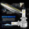 H7 Pair 30W 3100lm 6000K Car LED Headlight Bulb
