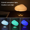 270ml Cloud Aroma Diffuser Humidifier  USB Table Lamp(Gold Bottom)
