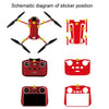 Sunnylife Drone+Remote Control Protective Sticker For DJI Mini 3 Pro RC Version(Carbon Black)