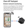 Mini WiFi Camera 1080P HD Wireless Security Cam Night Vision Motion Detection