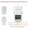 Wireless Ultrasonic Water Level Meter with Alarm & Pump Control