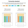100pcs Cat5e Shielded Pass Through RJ45 Connector Modular Plug