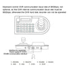 JSK-8003C Monitoring Keyboard PTZ Rocker Ball Camera Keyboard, Specification:4 Axis(EU Plug)