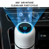 Mini Car Air Purifier Desktop Negative Ion Filter(White)