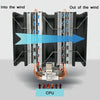 COOL STORM CT-4U-9cm Heat Pipe Dual-Tower CPU Radiator Copper Pipe 9 Cm Fan For Intel/AMD Platform Specification Aurora Three-fan 3 Line