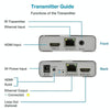 HDMI Single Cable 120m Transmitter / Receiver Extender 4K HD Transmitter UK Plug(Gray)