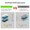 HAWEEL 14W 4-Fold ETFE Solar Panel Charger with 5V / 2.1A Max Dual USB Ports, Support QC3.0 and AFC(Black)