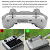 Sunnylife MM3-YK466 RC Joystick Screen Scratch Resistant Remote Control Protective Hood for DJI Mini 3 Pro(Grey)
